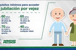jubilación por vejez